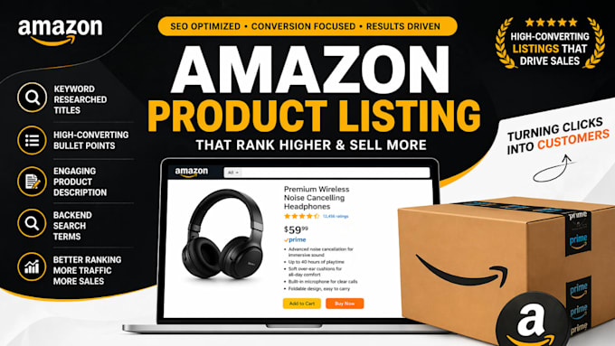 create a professional amazon custom product listing