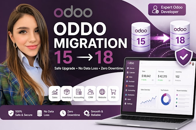 migrate odoo modules from version 15 to 18 upgrade odoo database data migration