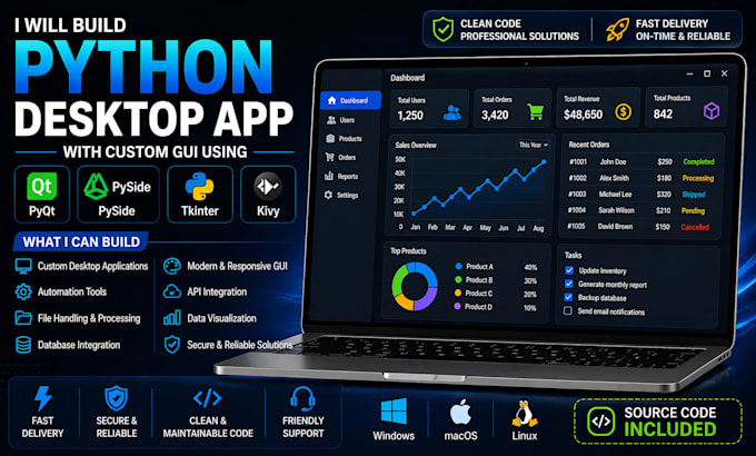 build desktop app with custom gui using pyqt, tkinter, kivy or pyside
