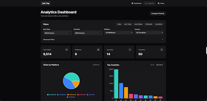 your custom web app dashboard or internal tool