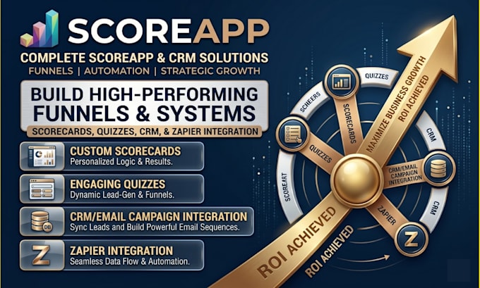 create scoreapp scorecards, scoreapp quizzess, scoreapp crm, zapier integration