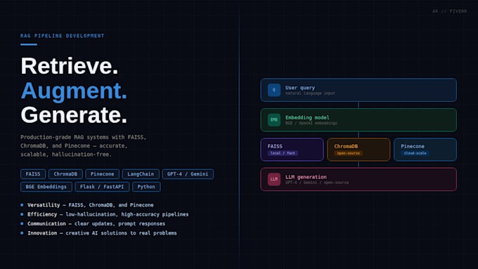 build custom saas with rag and ai integrated