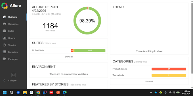 qa testing, automation framework, and code review services