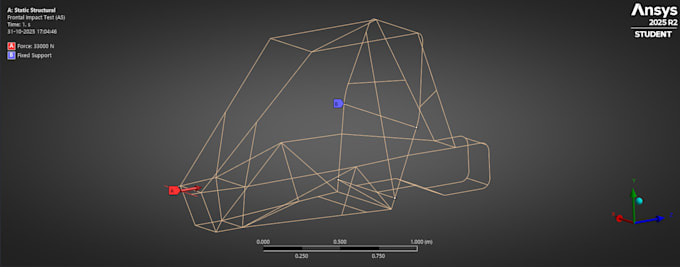 perform fea analysis in ansys with detailed report