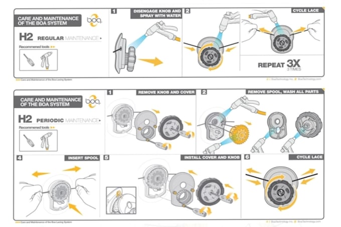 design instruction manuals, user guides, booklets step by step illustrations
