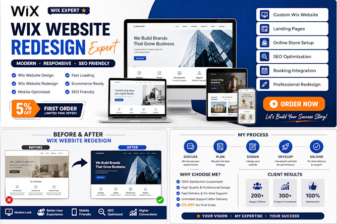 wix website redesign wix redesign wix website design wix website redesign