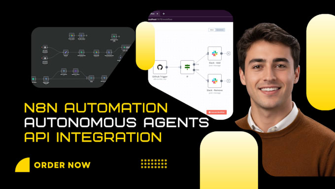 N Api B Do n8n workflow automation, ai automation agent and n8n api integration ...