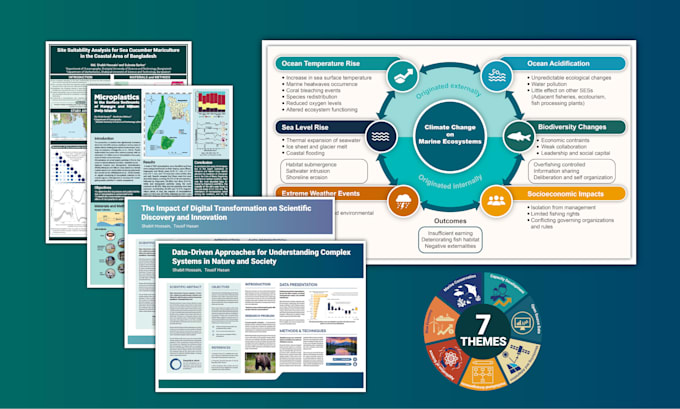 design professional infographics, schematic diagrams, and scientific visuals