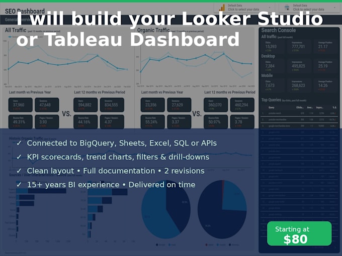 build your looker studio or tableau dashboard