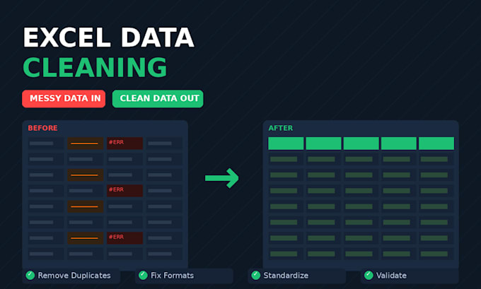be your excel expert for data entry and spreadsheet tasks