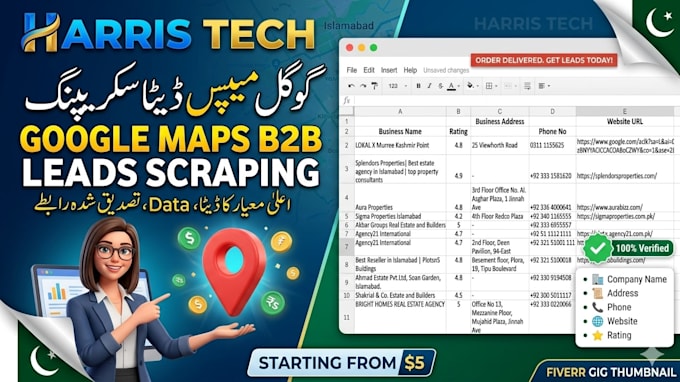 do google maps data scraping and b2b lead generation