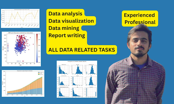 do data science projects in python