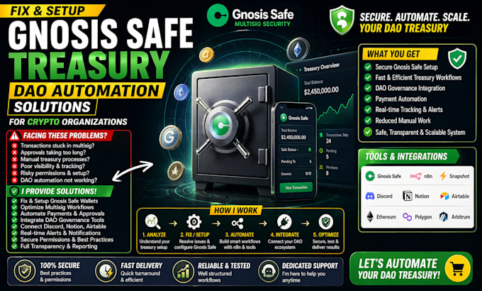 fix, setup gnosis safe treasury dao automation issues for crypto organizations