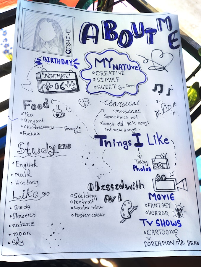 make aesthetic notes with art and handwriting