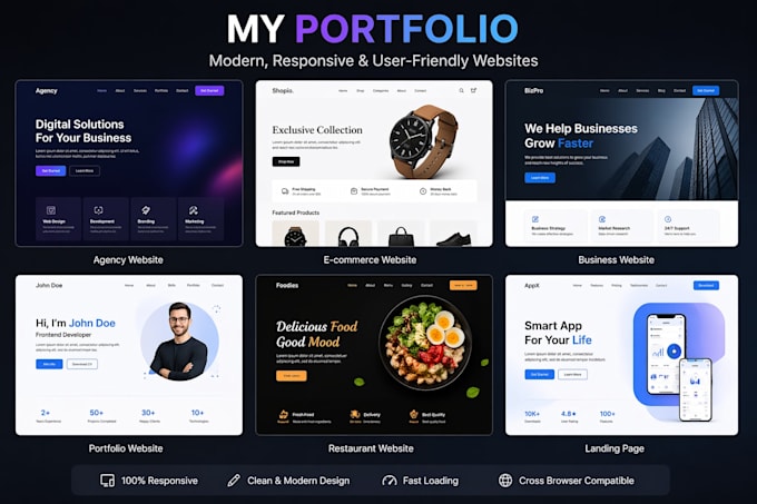 create a modern responsive website using HTML, CSS, js