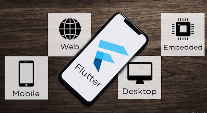 do mobile app development, android, ios app development, flutter app developer