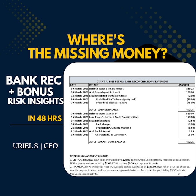 do bank reconciliations and give you risk insights