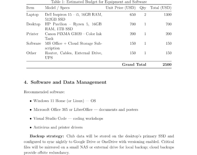 provide expert document formatting and professional cleanup