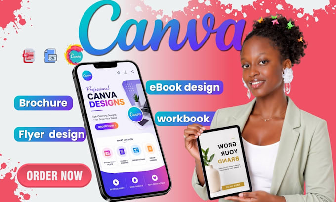 canva ebook design editable canva ebook pdf lead magnet canva workbook design