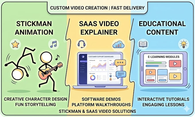 design custom stick figure animations for any purpose