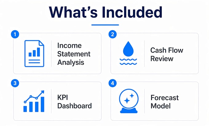 offer professional financial and data analysis services