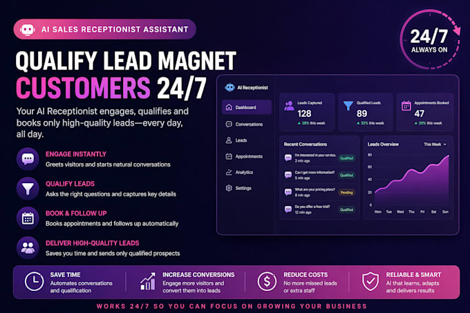 develop ai sales receptionist assistant that qualify lead magnet customers 247