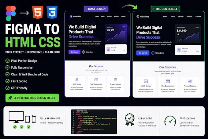 convert figma design to responsive HTML CSS