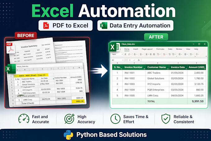 Automate excel data entry and convert pdf to excel using python by ...