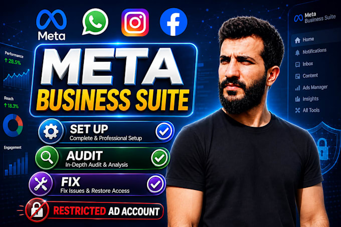 fix setup manage meta business suite, restricted account