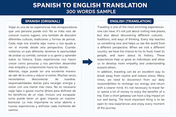 translate and proofread texts