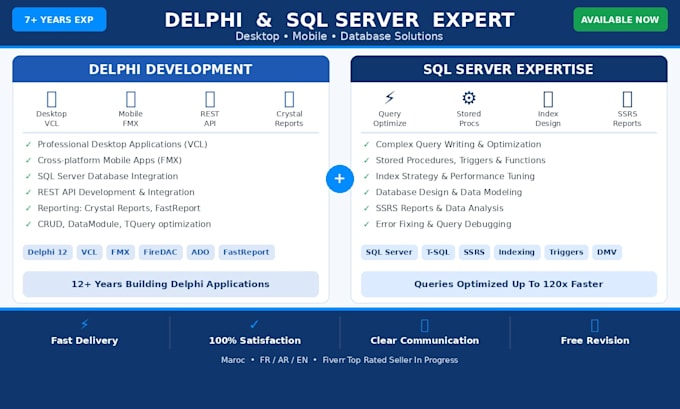 fix and develop your delphi applications