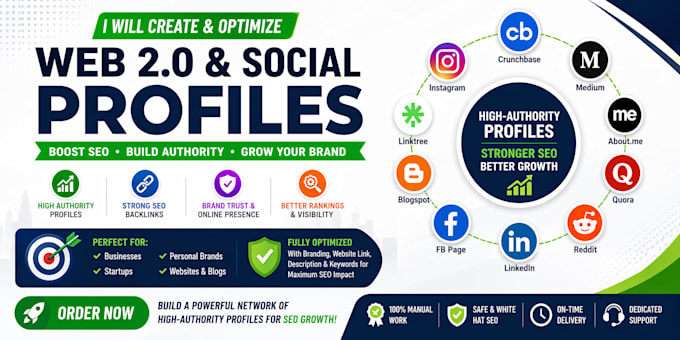 create social media profiles for branding and SEO optimization