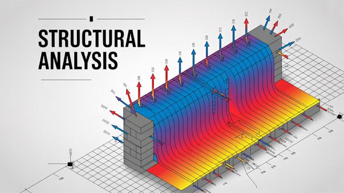 do retaining wall structural analysis and stability design