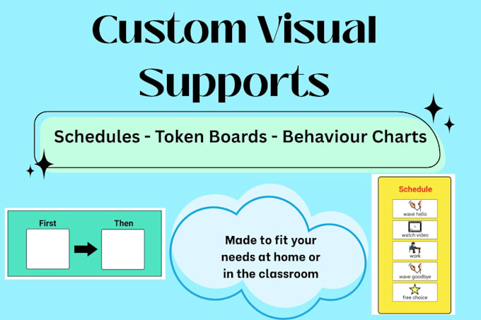 create custom visual and behaviour supports