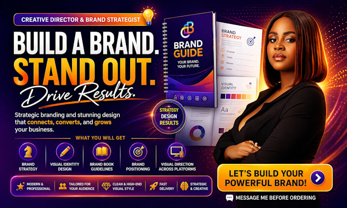 create brand strategy and visual identity with brand guidelines