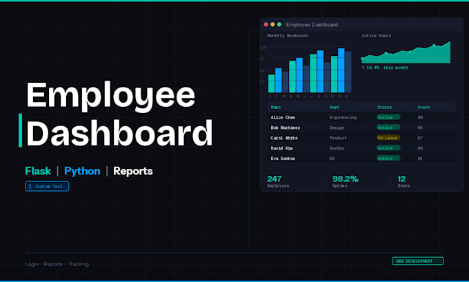 create a web app to track employee work hours and attendance
