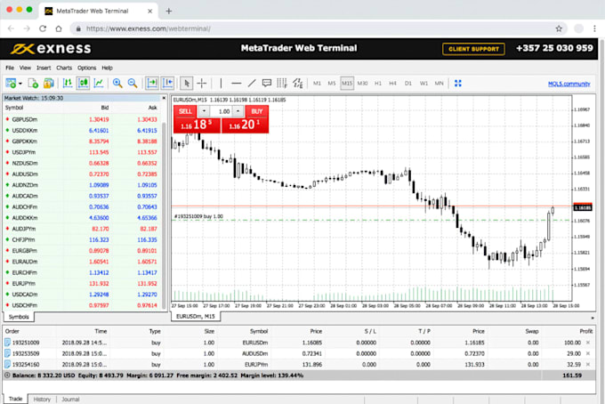 develop forex trading platform, broker CRM, crypto exchange CRM integration, mt5