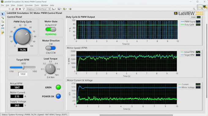 create labview simulation pwm motor control and communication systems
