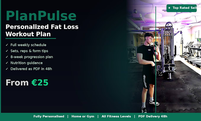 create a personalized fat loss workout plan for women