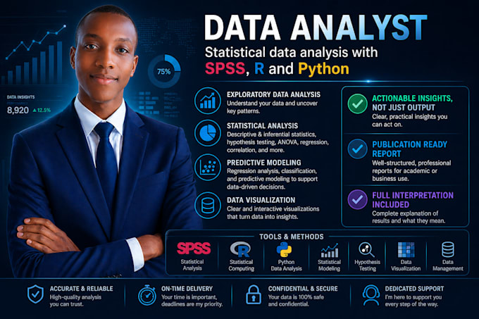do statistical data analysis using spss, r, python