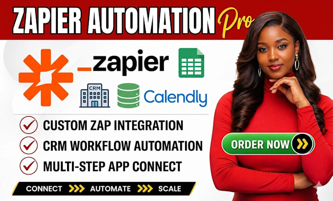 zapier automation workflows with CRM, email and app integration