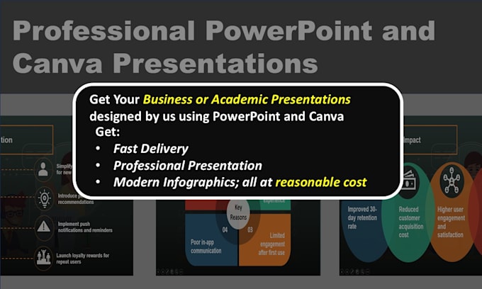 design appealing powerpoint presentations and infographics