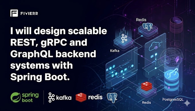 design scalable rest, grpc and graphql, kafka systems with spring boot