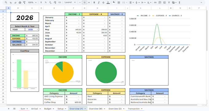 create simple financial reports and virtual assistant