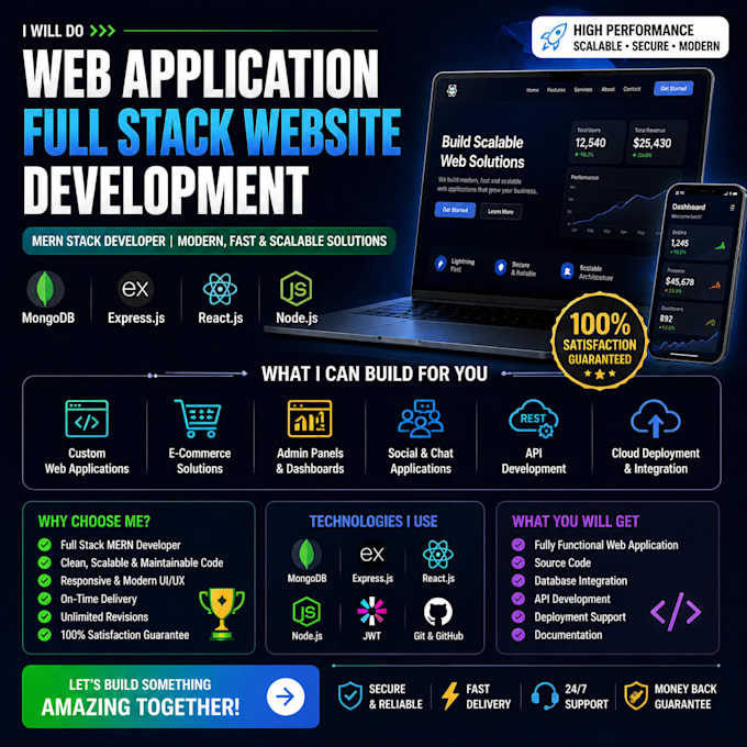 Do web application full stack website development mern stack developer ...