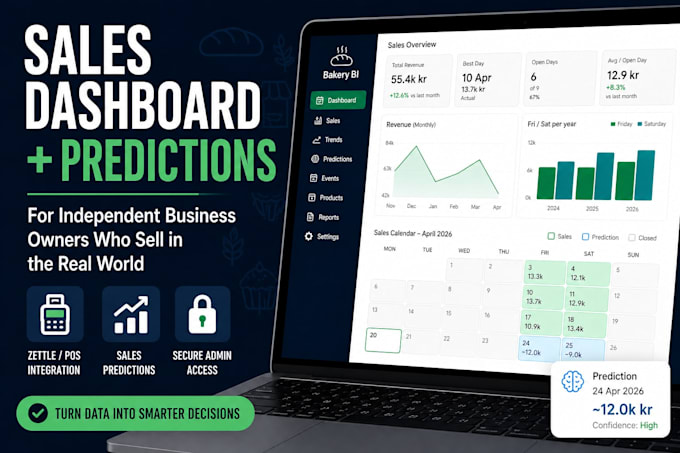 turn your data into custom bi and ai forecasts