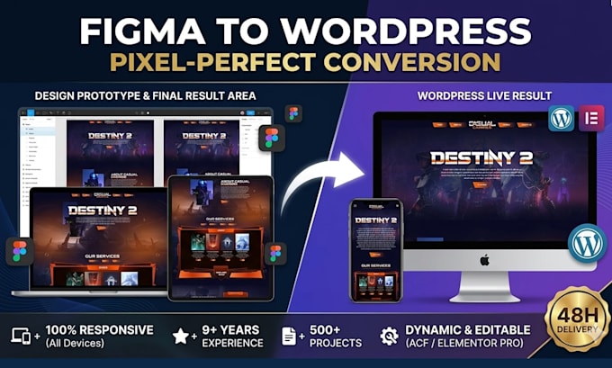 convert figma to wordpress, xd PSD to elementor pro, acf, divi website
