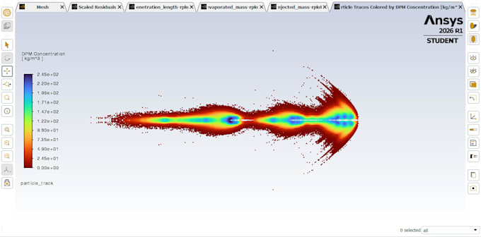 provide expert cfd analysis using ansys fluent and comsol