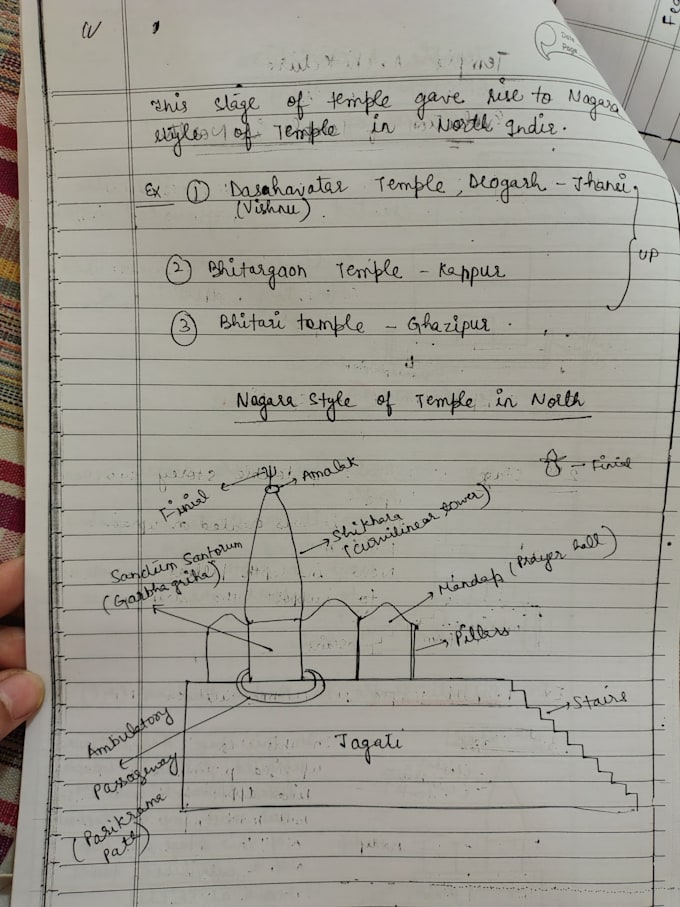 history notes writing service