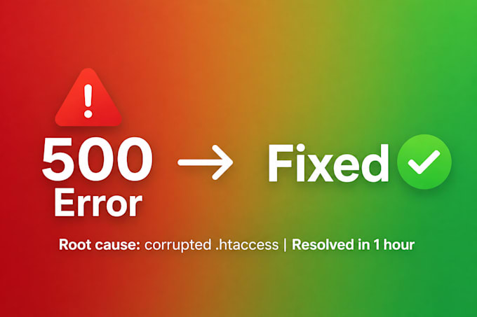 fix wordpress 404, 403, 500 and page errors fast